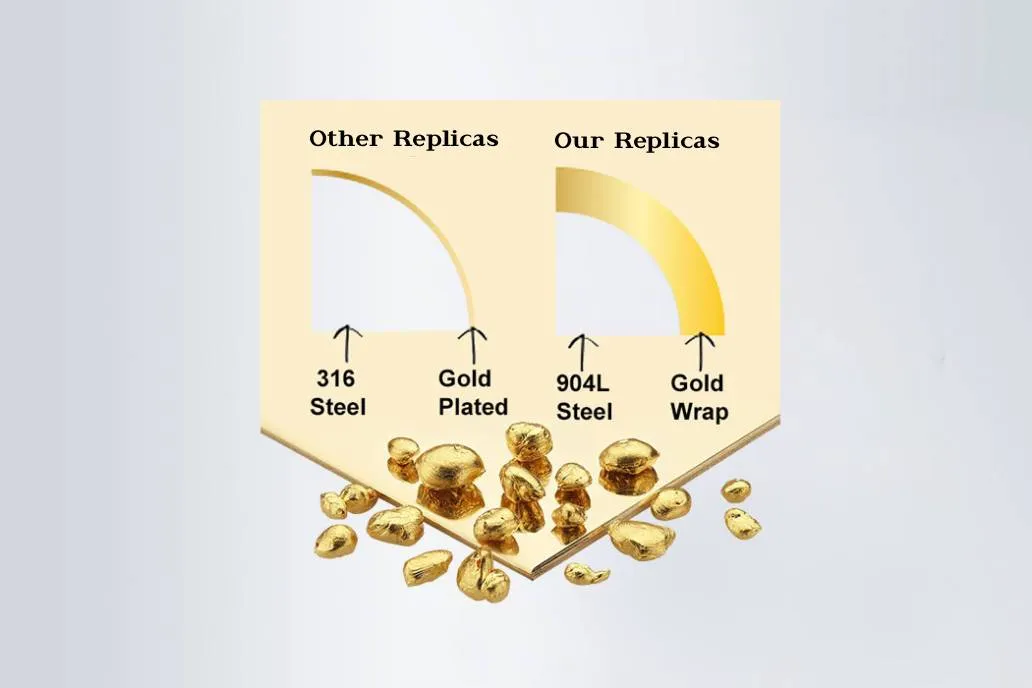 Comparison of gold plating on 316 steel in other replicas vs. gold wrap on 904L steel in our premium Rolex replicas for better durability and quality.